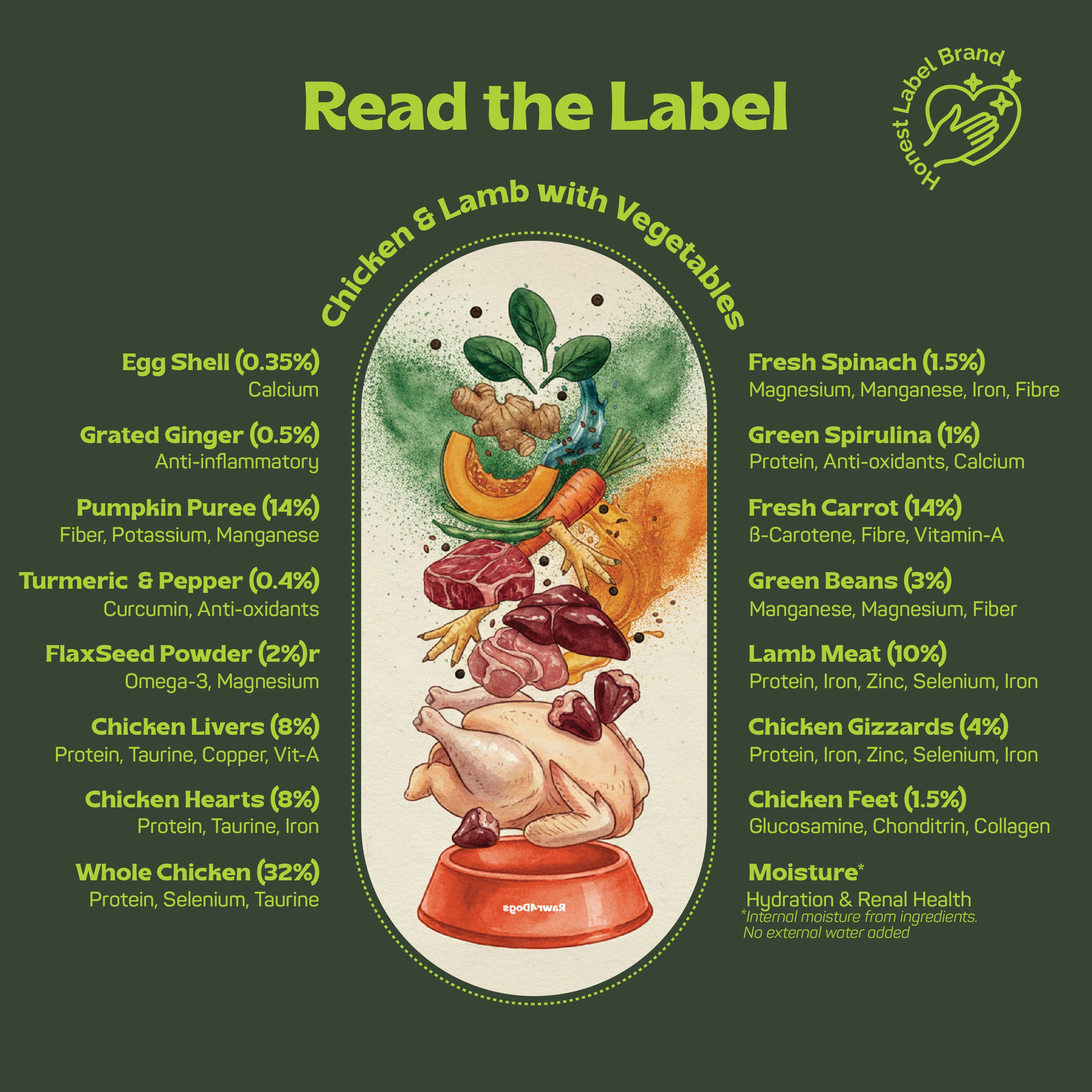 Rawr4Dogs | PrimeMeals | Gently Cooked Wet Meals | Chicken, Lamb & Veggies