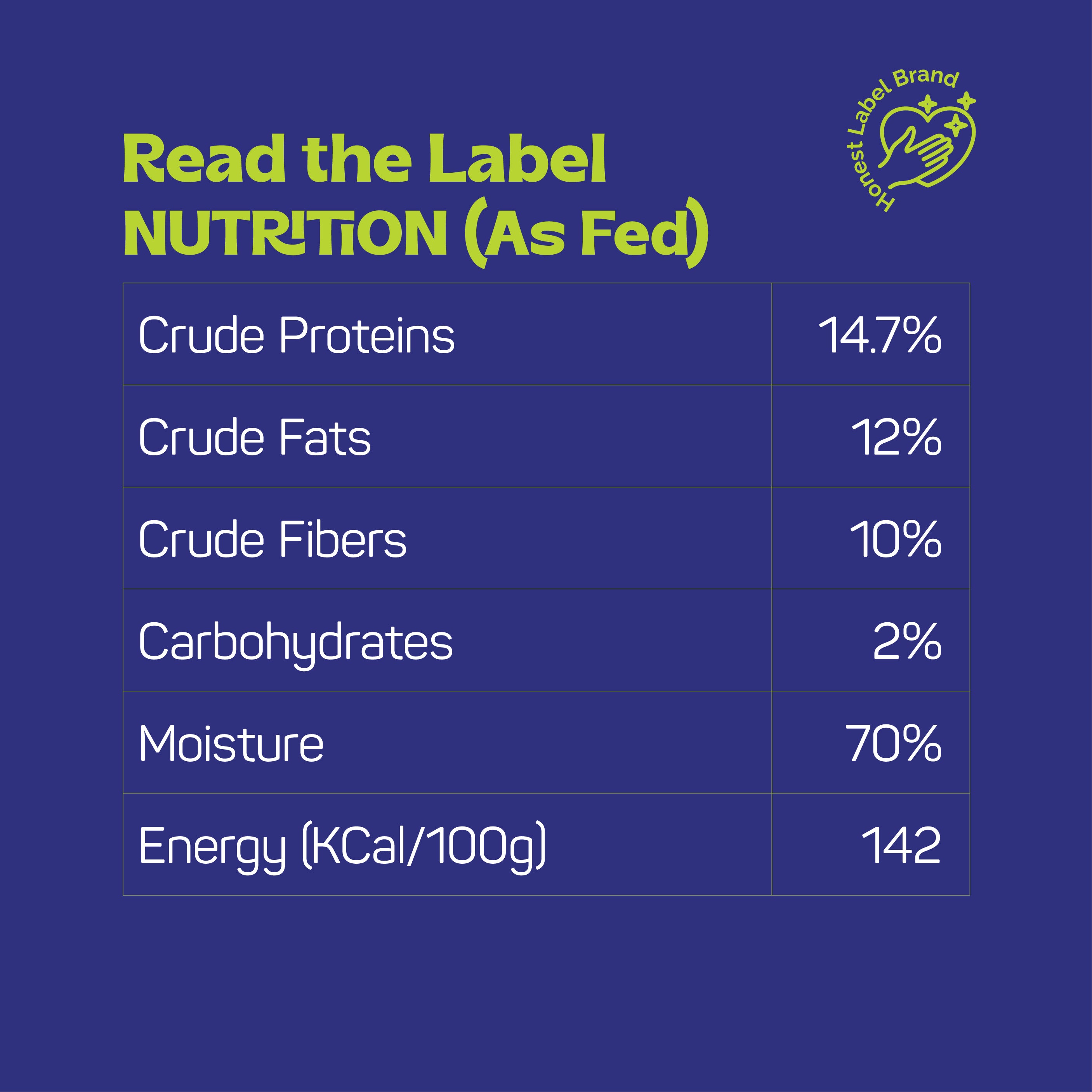 Rawr4Dogs | Nutrimix (Wet) | Meaty Toppers | Chicken & Lamb