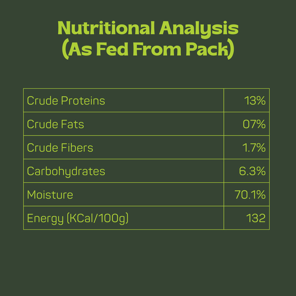 Rawr4Dogs | PrimeMeals | Gently Cooked Wet Meals | Chicken, Lamb & Veggies